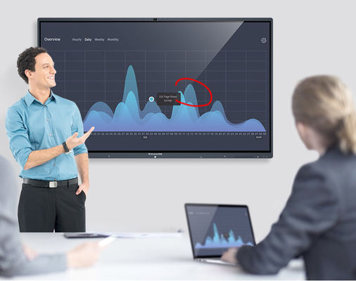 Color multi interactivo elegante inteligente de la pantalla táctil de Whiteboard diverso