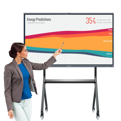 Smart Whiteboard interactivo 65&quot; pantalla plana interactiva inteligente para la oficina/la escuela